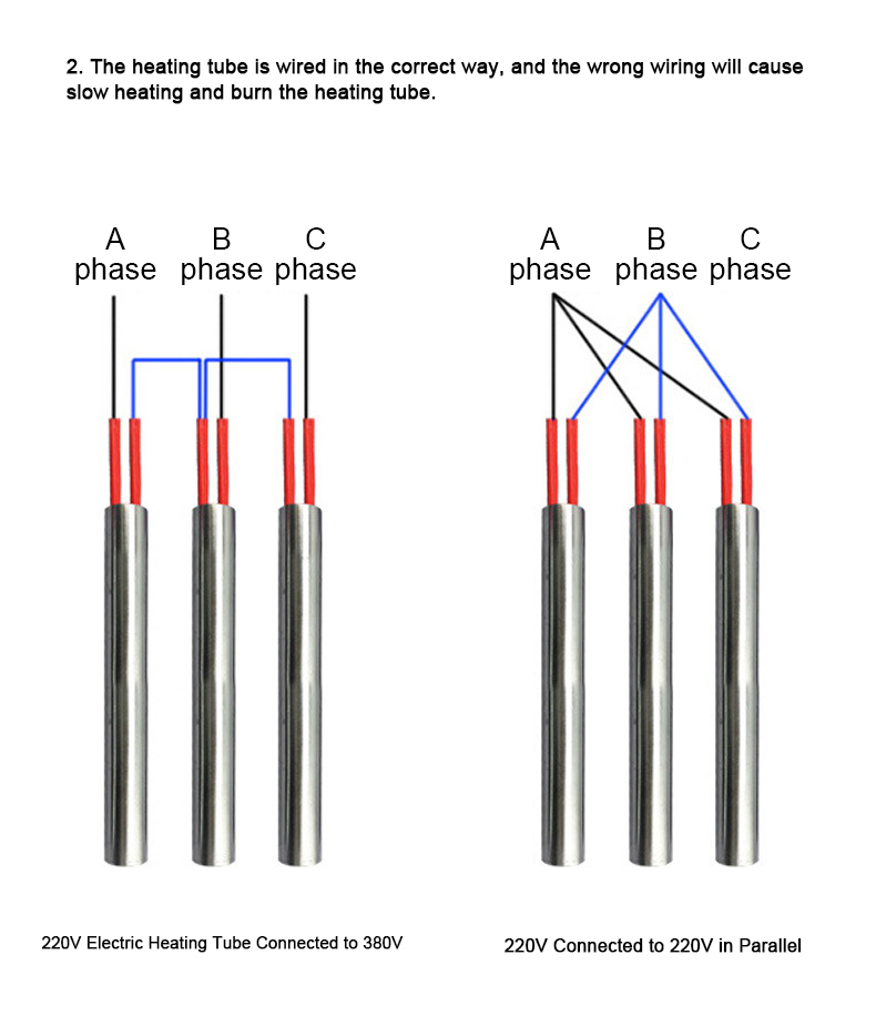 Electric heating tube failure and solution