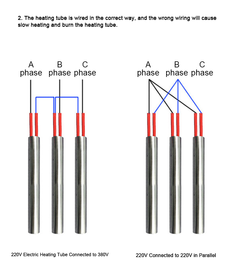 Electric heating tube failure and solution Electric heating tube failure and solution